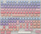 Magical Clouds Gradient Keys, 108 Keycap + 30 Keycap Set, Dye-Sublimation PBT Custom Keycaps for Mechanical Keyboards