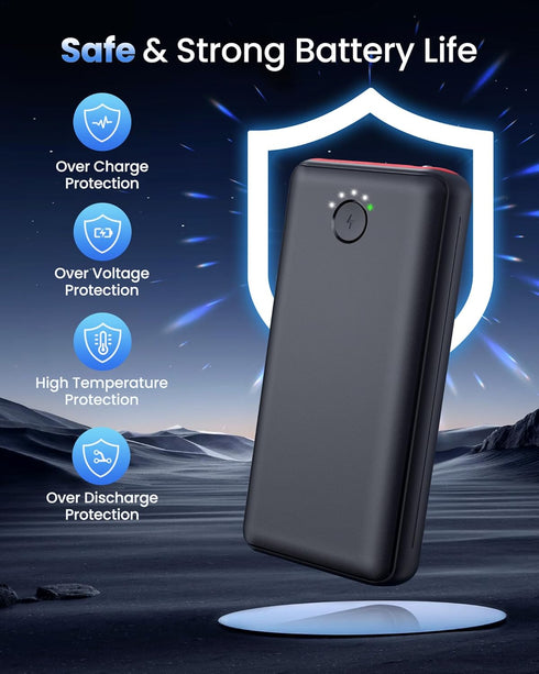 RONEGN 40000mah, 22.5W Pack 3 2 16/15 Portable Charger Power Bank USB C Fast Charging External Battery Phone Charger