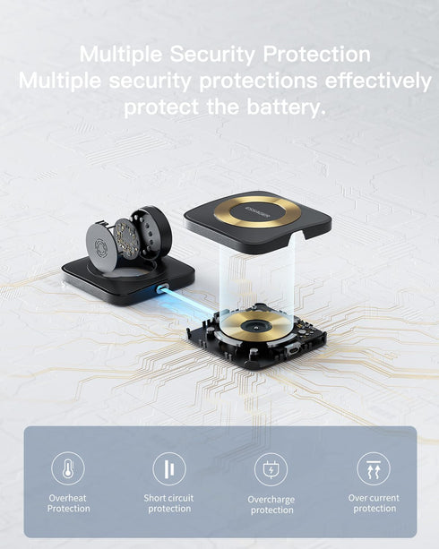 ?????????????? 2 in 1 Magnetic Detachable Wireless Charging Station for Apple, Compatible with iPhone 15/14/13/12