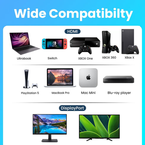 uptab HDMI to DisplayPort Adapter 8K, HDMI 2.1 to DP 1.4 for Xbox One/X/S, PlayStation 5 and More
