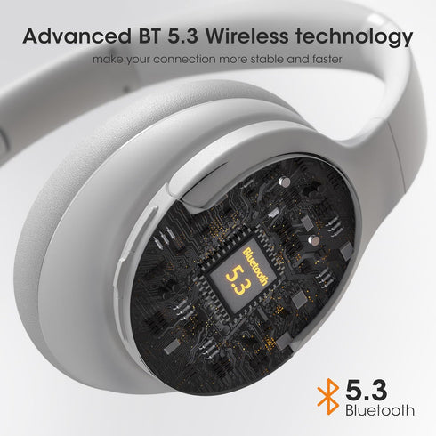 DOQAUS UPGRADED Wireless Headphones Over Ear, 90H Playtime, Bluetooth 5.3, 3EQ Modes, Built-in HD Mic, HiFi Stereo