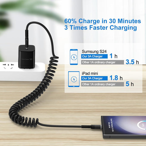 Samsung A15 Charger Cable 3FT for Car, Short Coiled USB A to USB C Cord for Galaxy A35 5G, A55, A14, Fast Charging