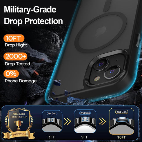 iPhone 15 Case - Slim Translucent Matte, Black | Magnetic, Magsafe Compatible & Military-Grade Protection, 6.1"