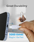 Gigastone ?5-Pack? Charging Cable for Apple Lightning Devices, 3ft Fast Charge 12W, Compatible with iPhone, iPad, Charging only, Data Sync not Supported, White