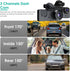 iMounTEK Dash Cam for Cars, 3 Channels Car Dash Camera 1296x1080P, Front Inside and Rear Camera, Night Vision,