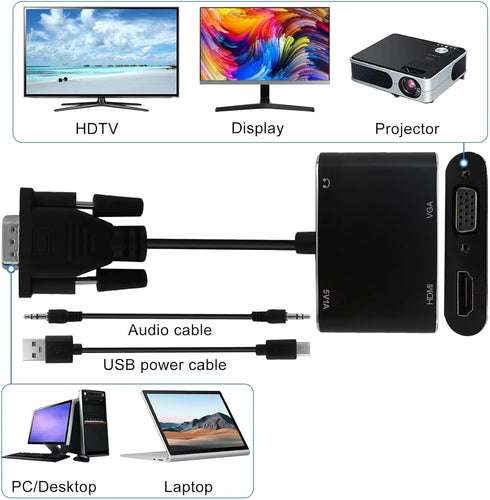 INGQI 2 1,1080P@60HZ New VGA to HDMI+VGA Adapter for Dual Monitors, VGA to HDMI Adapter Splitter in Full HD Display