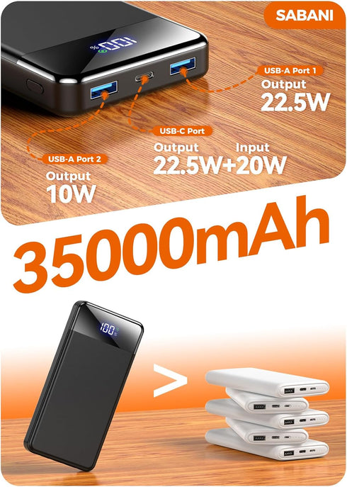 SABANI 35000mAh 4 22.5W Pack 17 16 15 14 13 1 Pack Portable Charger Power Bank - Powerbank with Built in Cables, Fast