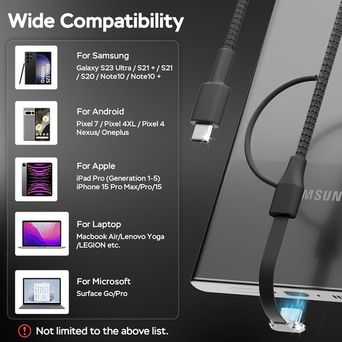 USB C Charger Cable, 60W 3.3ft Flat 90-Degree Charging Cord Compatible with Steam Deck, ROG Ally, Samsung S23/S22/S21,