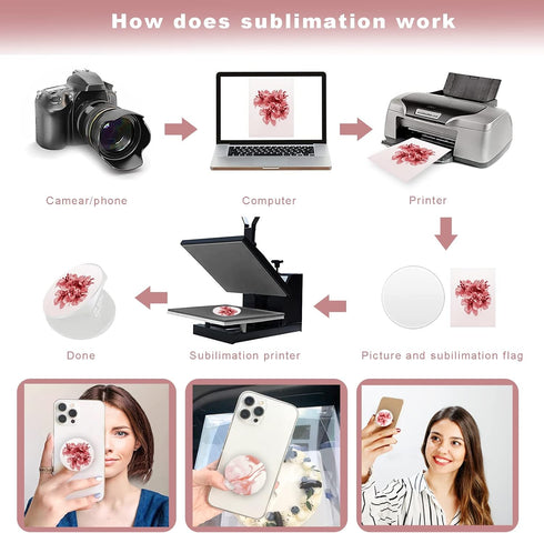 ULENDIS 30 Pieces Blank Sublimation Phone Holders Set - Collapsible Brackets with 30 Aluminum Sheets for DIY Finger