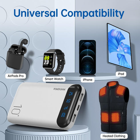 Power Bank 10000mAh Portable Charger with 2 USB 2.4 A Outputs and USB C Input, Compatible with Huawei, iPhone 12 11 X,