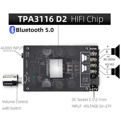 UwayKey Bluetooth Amplifier Board - TPA3116D2 Chip, 50W+50W Peak Power Output Class D AMP Module for DIY Wireless