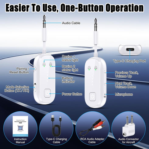 LAICOMEIN 6.0 Airpods,2 Premium Bluetooth Transmitter Receiver,Airplane Adapter for All Headphones Support,Wireless