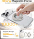 SuydanBox 360 180 17/16/15/14/13/12 Magnetic Phone Grip, Rotation & Flip Universal Phone Ring Stand, Silicone Phone