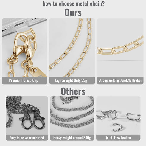 Lightweight Phone Lanyard Crossbody Chain, Detachable Strap with Metal Neck Holder, Charm for iPhone Women Girls Travel