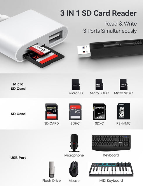 USB C to SD Card Reader, SD Card Adapter with SD MicroSD USB 3 Ports, BnmxTek USBC Memory Card Reader for iPhone 15 Pro Max, iPad Pro/Air/Mini, Mac, MacBook Pro/Air, and More USB-C/Type C Devices by BnmxTek