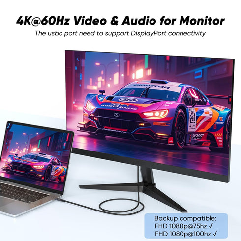 3FT, 4K@60Hz 3.2 2x2 20Gbps 100W USB C Monitor Cable Display Video, USB C Gen with High Speed Data Transfer, Fast