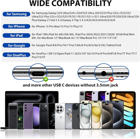 Open Ear Headphones Wired for Samsung S24 Ultra, USB Type C Earphone with Mic, Over Ear Wired Earbuds