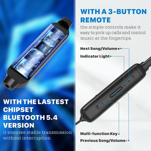 Hearprotek Wireless Headphones, Bluetooth 5.4 Sleep Soft Lightweight Earbuds, 25+Hour Playtime for Side Sleepers