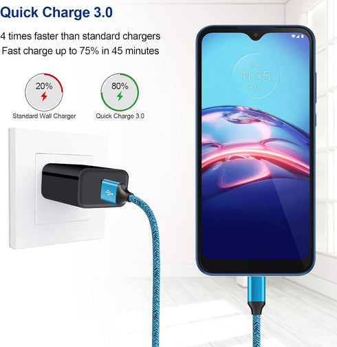 Android Phone Fast Charger Fast Charging for Samsung Galaxy J8 J7 J6 J5 J4 J3 J2, Moto E/E5 Play/E5 Plus/G5 Plus/G6 Play, LG Stylo 2 3 Plus, Micro USB Wall Charger with Android Charging Cable Car Plug