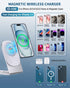 Magnetic Wireless Charger, Mag-Safe Charger for iPhone 15/14/13/12 Series, Convertible Magnet Wireless Charging