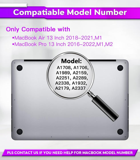 PYS MacBook Air 13 inch Privacy Screen, Compatible with MacBook Air 13.3' (2018-2021), Anti Glare
