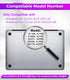 PYS MacBook Air 13 inch Privacy Screen, Compatible with MacBook Air 13.3' (2018-2021), Anti Glare