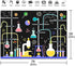 Chemical Science Birthday Party Backdrop 7x5ft for Kids Chemistry Lab Decorations