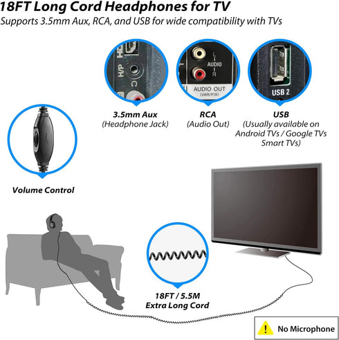 18 5.5M 3.5mm Ft / Extra Long Cord Headphones for TV & PC with Volume Control, Extension Spring Coiled Cord, AUX