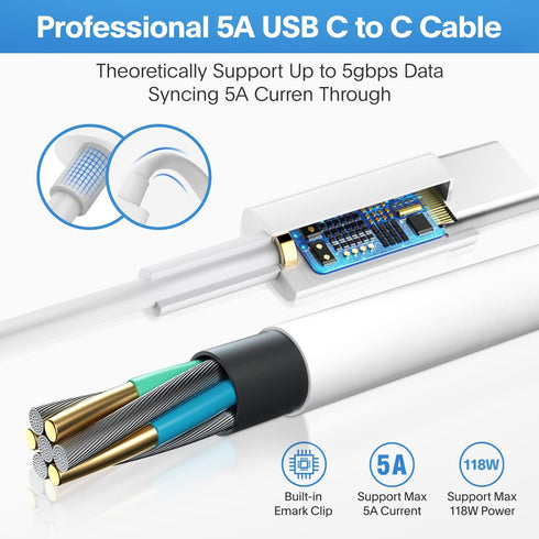 Mac Book Pro Charger - 118W USB C Fast Charger, Compatible with MacBook Pro/Air, iPad Pro, Samsung Galaxy