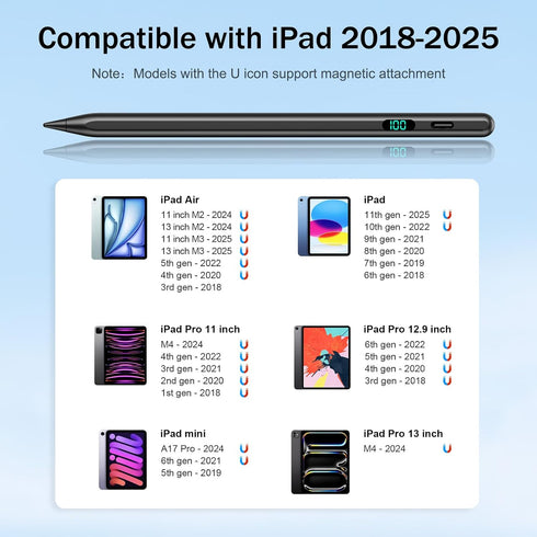 FOJOJO 2026-2018 10/9/8/7/6th,11th A16,Air 11/13 M2/M3/M4,Pro 11/13 M4/M5,Pro 12.9",Air 5/4/3,Mini 7/6/5 Stylus Pen