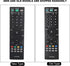 Universal Remote Control for AKB73655806, Smart TV Replacement for LCD LED TV