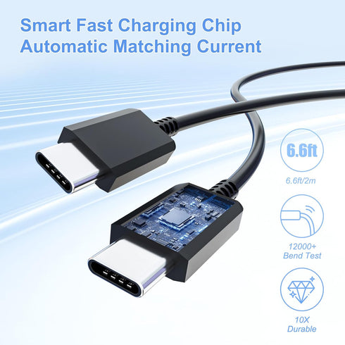 Samsung Super Fast Charger Type C Kit - 25W PD USB C Wall/Car Charger for Galaxy S25/S24/S23/S22/Plus/Ultra/Note
