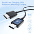 Samsung Super Fast Charger Type C Kit - 25W PD USB C Wall/Car Charger for Galaxy S25/S24/S23/S22/Plus/Ultra/Note
