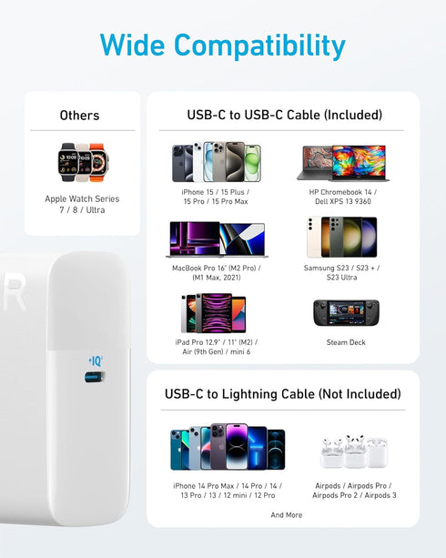 Anker 100W 5FT MacBook Pro Charger, Compact and Foldable USB C Charger for MacBook Air, Samsung Galaxy, iPad Pro