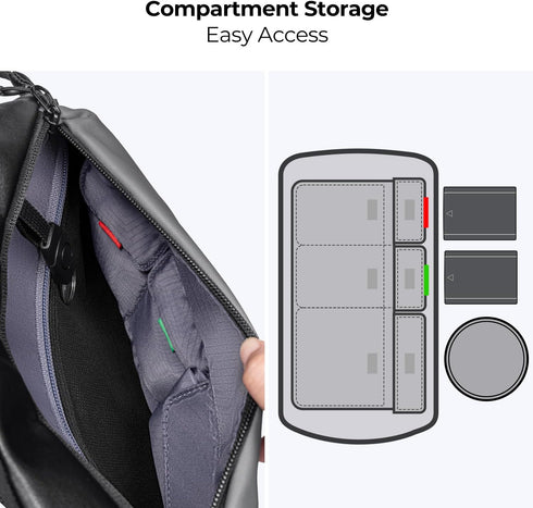 K&F Concept 2 in 1 Sling Bag, Everyday Shoulder Bag & Multifunction Photography Crossbody Camera DSLR Backpack