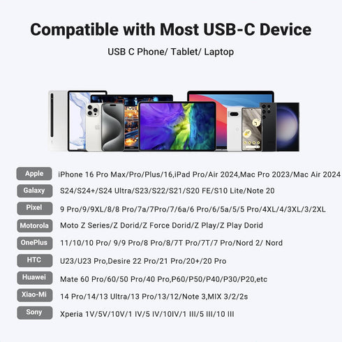 UGREEN USB C to 3.5mm Audio Adapter 3 in 1 Charger and Headphone Splitter with PD 60W