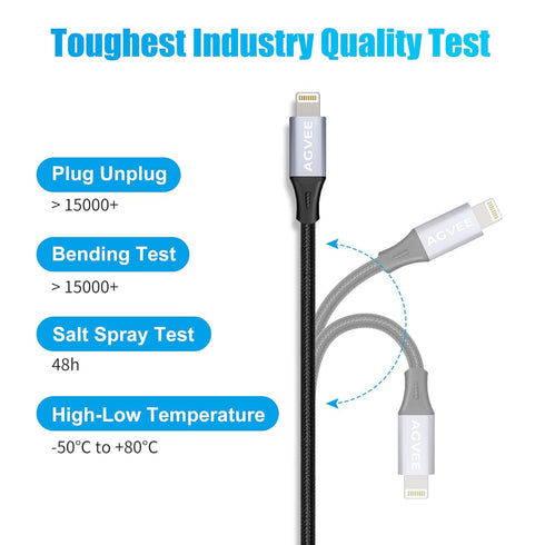 AGVEE 2 Pack USB-C to Lightning Adapter, 30W Fast Charging for iPhone 13/12/11, AirPods, Carplay, Dark Gray.