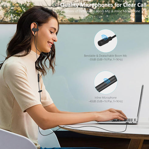 Single-Side Earbud with Boom Mic, USB-A Plug for PC, Mac, Laptop, PS4, PS5 & Call Center, Ideal for Conference, Gaming,