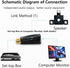 HDMI to VGA Adapter Converter with 3.5mm Audio Jack Cable, 50cm VGA Female to HDMI Male Gold Plated for Projector