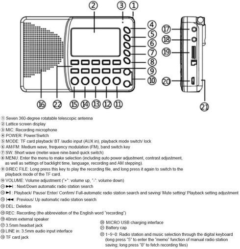 HRD-603 Portable Radio, AM/FM/SW/BT/TF Pocket Radio with USB MP3 Digital Recorder, Supports TF Card Bluetooth