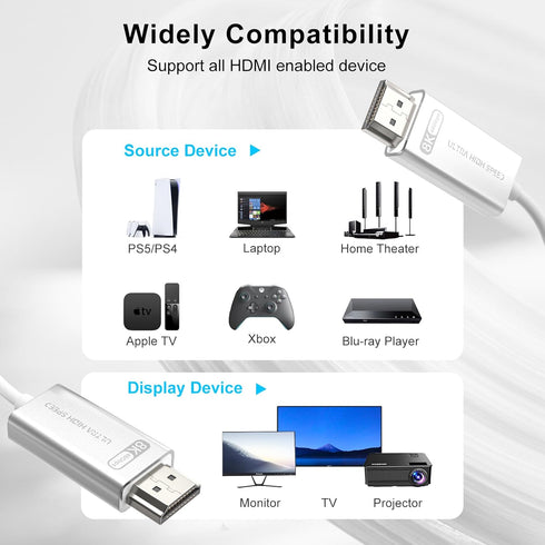 Fiber Optic HDMI 2.1 Cable, Super Soft & Lightweight Active Optical Cord, Compatible with Projector, Game Console, TV