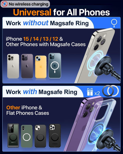 2024 Upgraded MagSafe Car Mount with 80LBS Strongest Suction, Powerful Magnetic Cell Phone Holder for iPhone 15 14 Pro