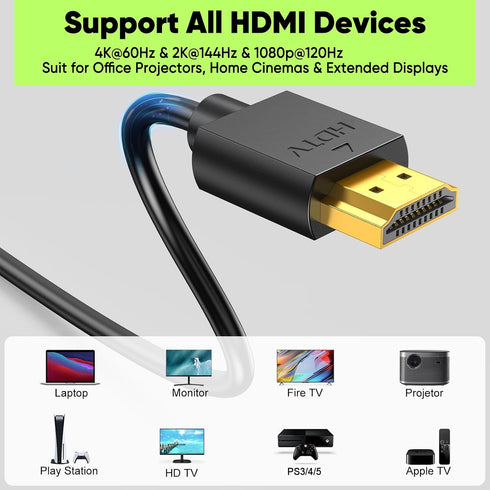 1FT 10-Pack, 4K 1FT Multi-pack,Slim 2.0 1 4K@60Hz,2K@165/144Hz,HDCP 2.2, CL3 Short HDMI Cable HDMI to HDMI Cable HDMI