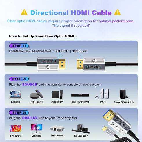 8K 20ft, 48Gbps 2.1 8K@60Hz/4K@120Hz, PS5 4 3/Xbox/TV/Monitor/Laptop/Projector/Blu-ray Fiber Optic HDMI Cable Long HDMI