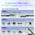 8K 20ft, 48Gbps 2.1 8K@60Hz/4K@120Hz, PS5 4 3/Xbox/TV/Monitor/Laptop/Projector/Blu-ray Fiber Optic HDMI Cable Long HDMI