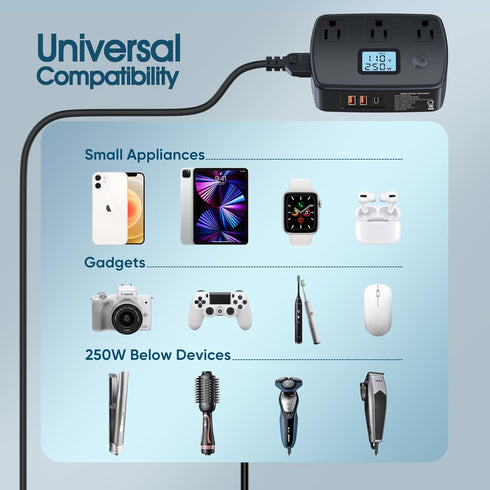 Universal Travel Adapter 220v to 110v Converter with 3 AC Outlets, 2 QC3.0, 1 PD30W, 250W Combo