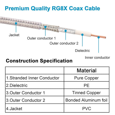 6FT,Low RG8X PL-259 FME/PL259 6 MOOKEERF Dual CB Antenna Coax Cable Loss Stranded Core CB Coax Cable with and Male