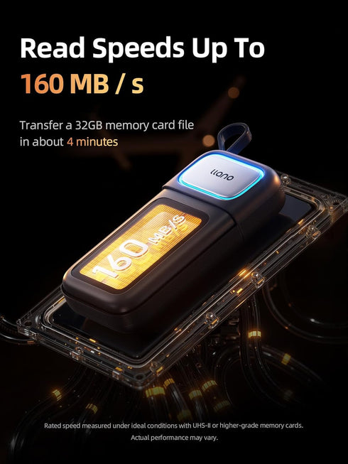 llano F13 2-in-1 3.2 Gen1 High-Speed SD/Micro SD Card Reader Adapter(UHS-I Supported),Holder Case, Built-in Slot