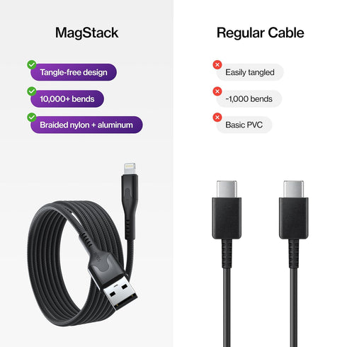 12W, 6FT Statik MagStack USB A to Lightning Cable MFi Certified, Clutter-Free Magnetic Charging Cable, Anti-Tangle
