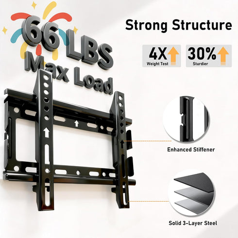 Alrhipvm 17-43 inch 66lb, VESA200x200mm Fixed TV Wall Mount Bracket, Low Profile for Most LED LCD OLED Flat Curved